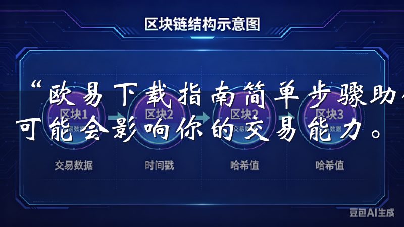 “欧易下载指南简单步骤助你顺利注册交易”中，身份验证未能可能会影响你的交易能力。