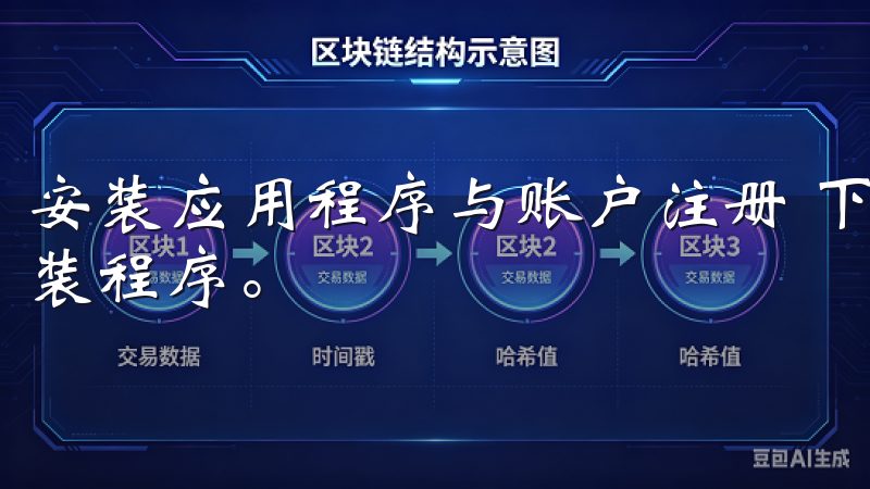 安装应用程序与账户注册 下载完毕后，打开安装文件并开始安装程序。