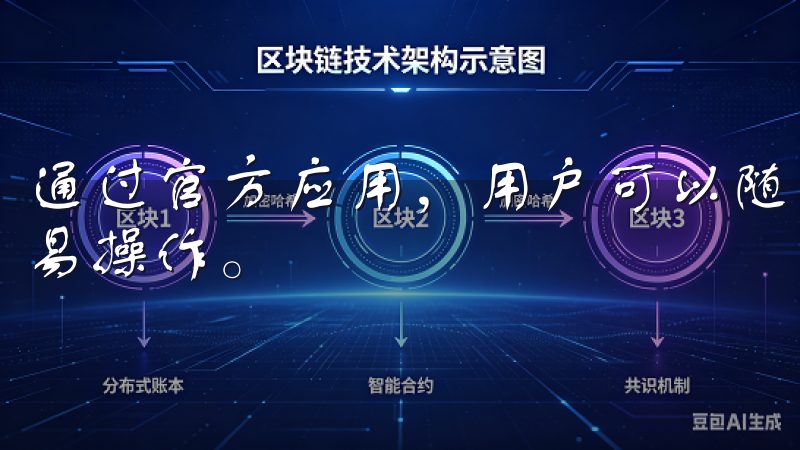 通过官方应用，用户可以随时随地进行便捷的数字资产管理与交易操作。