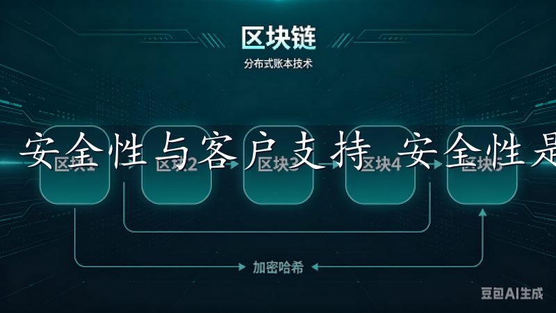 安全性与客户支持 安全性是金融交易中不可忽视的重要因素。