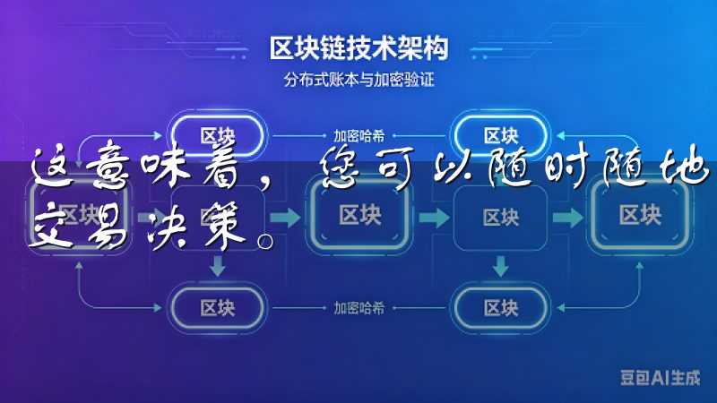 这意味着，您可以随时随地监控相关资产的价格变化，及时做出交易决策。