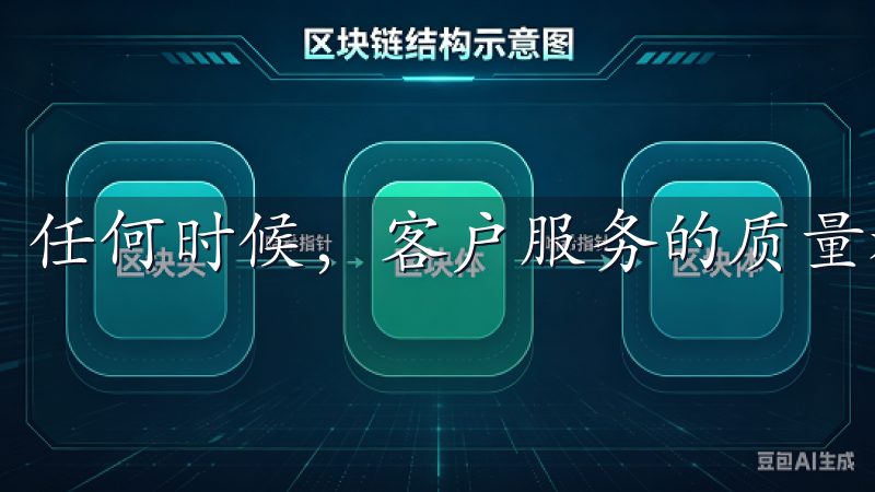 任何时候，客户服务的质量都影响着用户的使用体验。