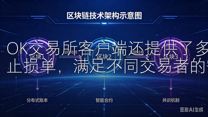 OK交易所客户端还提供了多种订单类型，如限价单、市价单和止损单，满足不同交易者的需求。