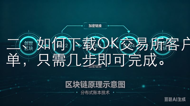 二、如何下载OK交易所客户端 下载OK交易所客户端非常简单，只需几步即可完成。