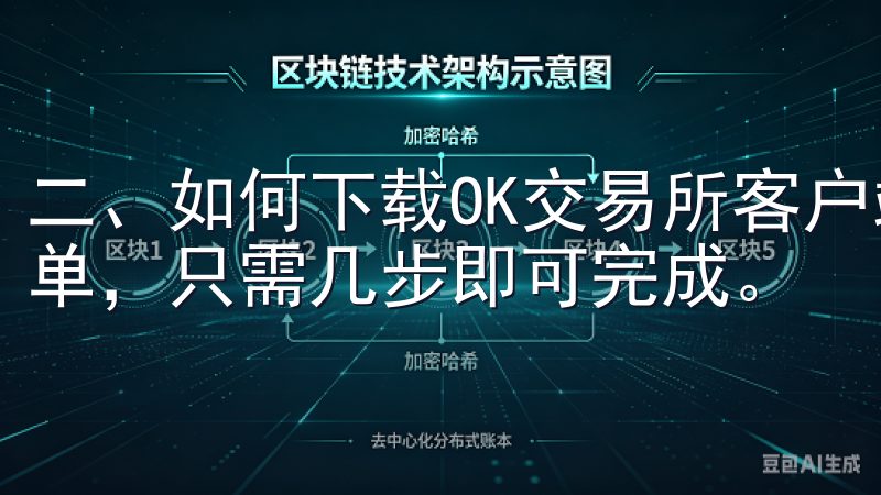 二、如何下载OK交易所客户端 下载OK交易所客户端非常简单，只需几步即可完成。