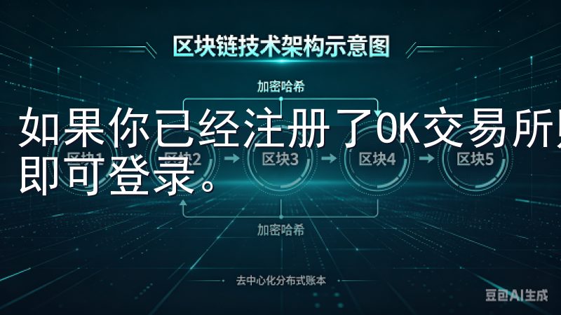 如果你已经注册了OK交易所账号，只需输入你的用户名和密码即可登录。