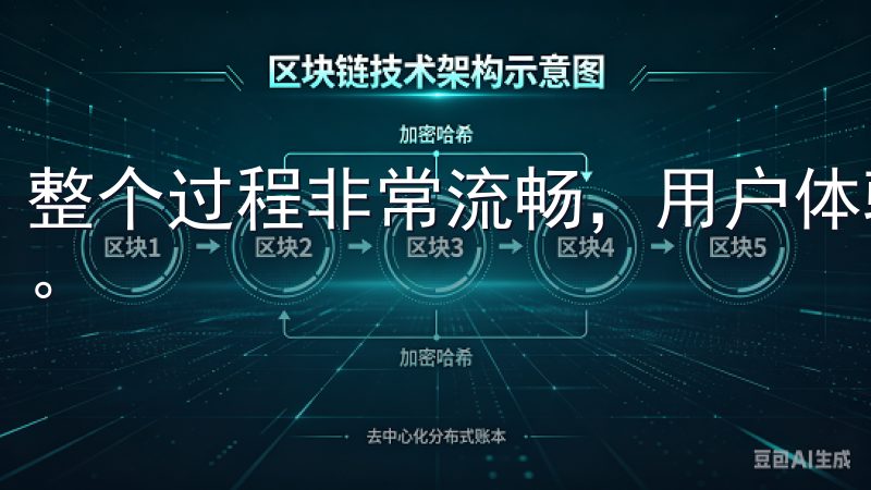 整个过程非常流畅，用户体验友好，适合所有水平的交易者使用。