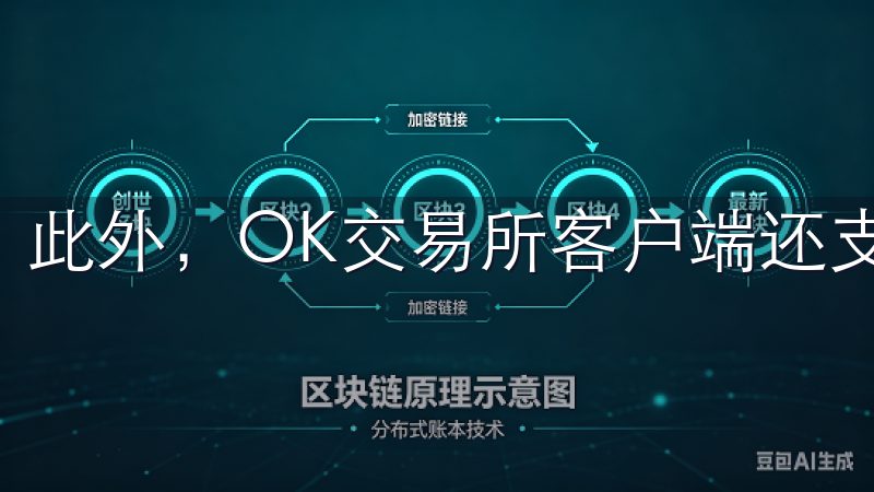 此外，OK交易所客户端还支持多种语言，方便全球用户使用。