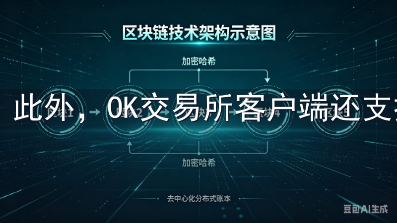 此外，OK交易所客户端还支持多种语言，方便全球用户使用。