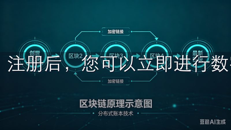 注册后，您可以立即进行数字货币交易，享受专业的客户服务。