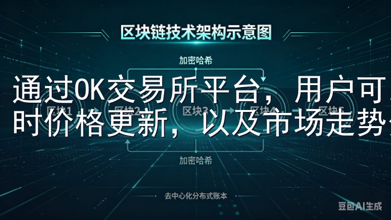 通过OK交易所平台，用户可以轻松浏览最新的交易对信息，实时价格更新，以及市场走势分析。