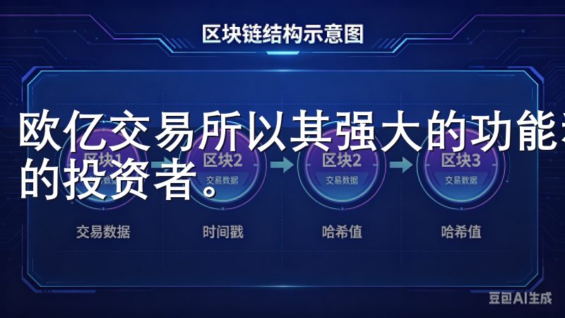 欧亿交易所以其强大的功能和用户友好的界面，吸引了越来越多的投资者。