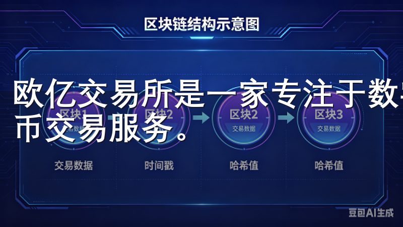 欧亿交易所是一家专注于数字资产交易的平台，提供多种加密货币交易服务。