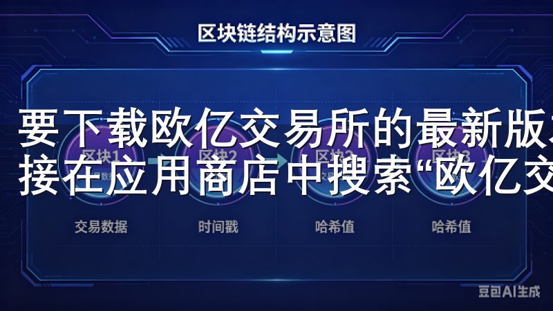 要下载欧亿交易所的最新版本，您可以访问其官方网站，或者直接在应用商店中搜索“欧亿交易所”。