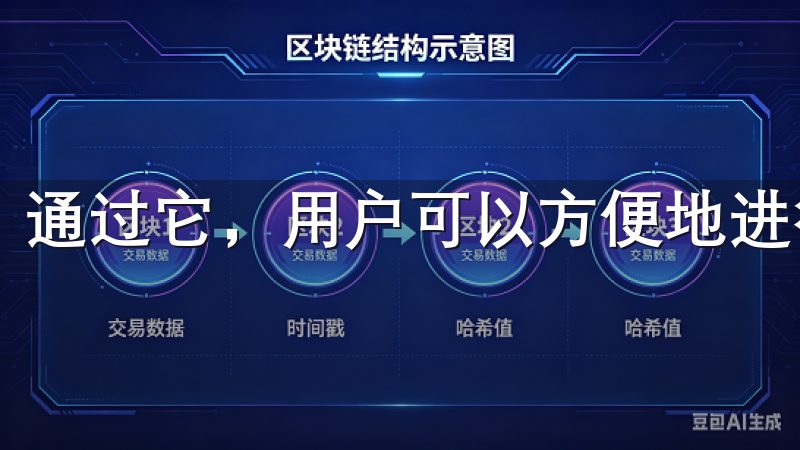 通过它，用户可以方便地进行买卖、存储和管理各种数字资产。