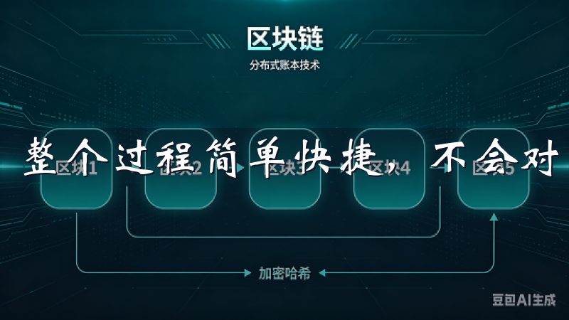整个过程简单快捷，不会对用户造成任何困扰。