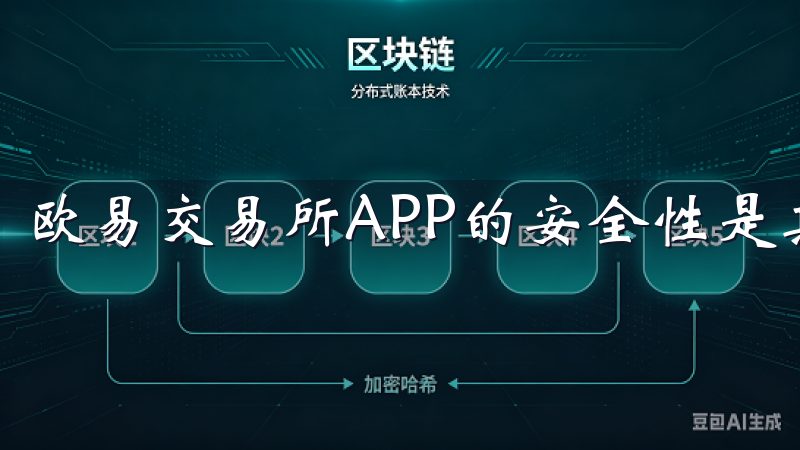欧易交易所APP的安全性是其一大亮点。