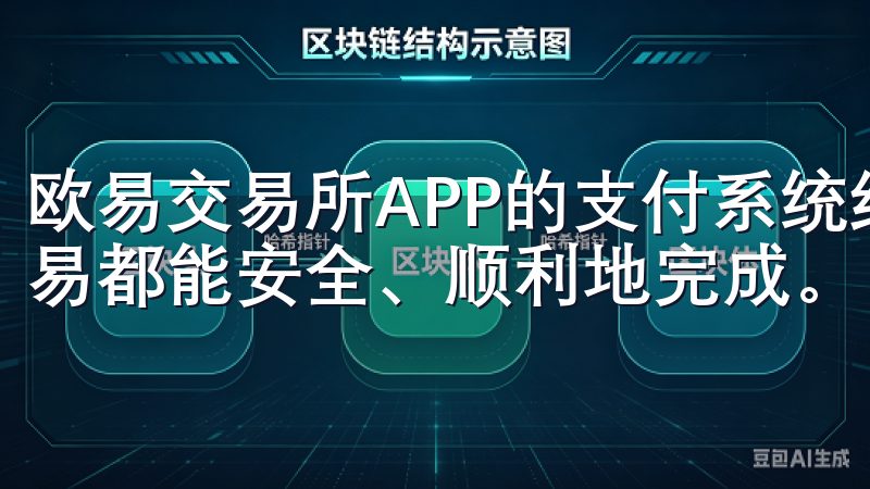欧易交易所APP的支付系统经过严格的安全测试，确保每笔交易都能安全、顺利地完成。