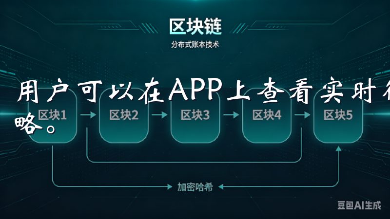 用户可以在APP上查看实时行情，分析市场趋势，制定交易策略。