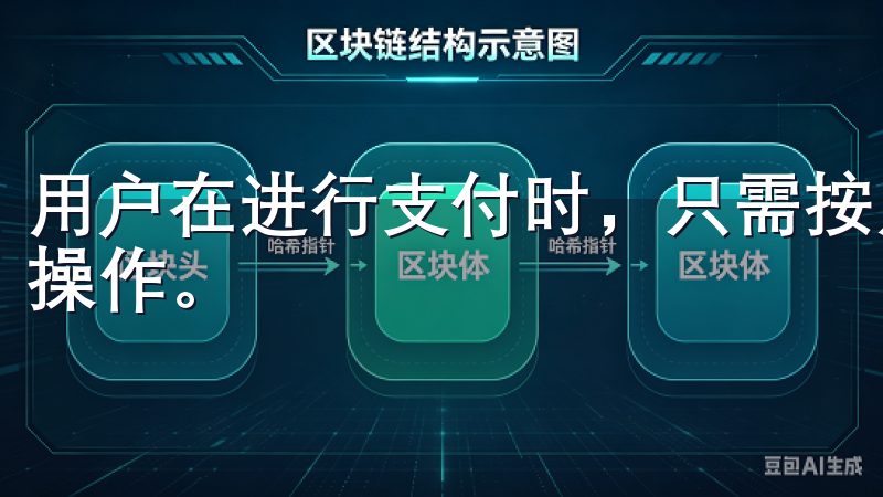 用户在进行支付时，只需按照提示输入相关信息，即可完成支付操作。