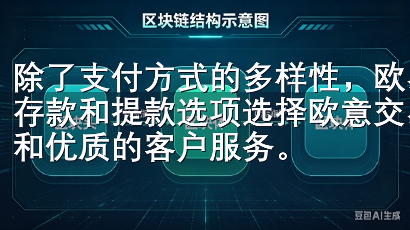 除了支付方式的多样性，欧易交易所APP还为用户提供了多种存款和提款选项选择欧意交易所，体验高效便捷的数字资产管理和优质的客户服务。