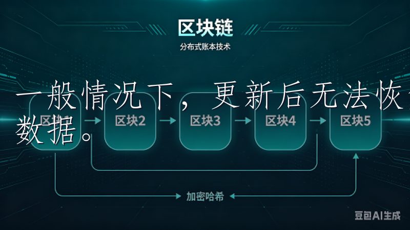 一般情况下，更新后无法恢复旧版本，建议在更新前备份必要的数据。