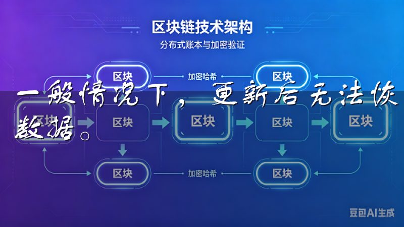 一般情况下，更新后无法恢复旧版本，建议在更新前备份必要的数据。