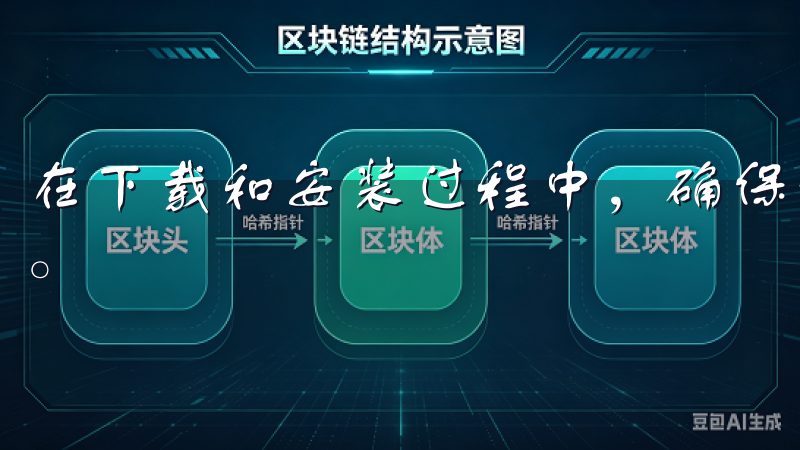 在下载和安装过程中，确保你的网络连接良好，以避免下载失败。