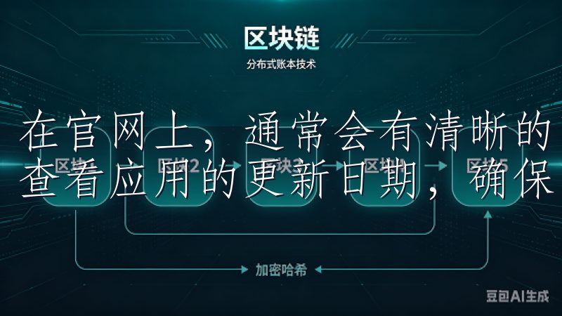 在官网上，通常会有清晰的下载链接，而在应用市场中，你可以查看应用的更新日期，确保下载的是最新版本。