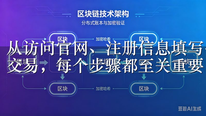 从访问官网、注册信息填写、邮箱验证、身份验证，到的充值与交易，每个步骤都至关重要。
