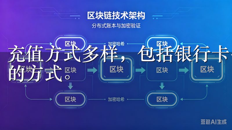 充值方式多样，包括银行卡、电汇等，您可以选择符合自己需求的方式。