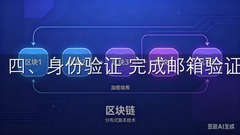 四、身份验证 完成邮箱验证后，您需要进行身份验证。