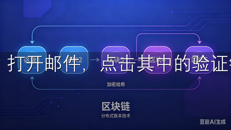 打开邮件，点击其中的验证链接，完成邮箱的验证过程。