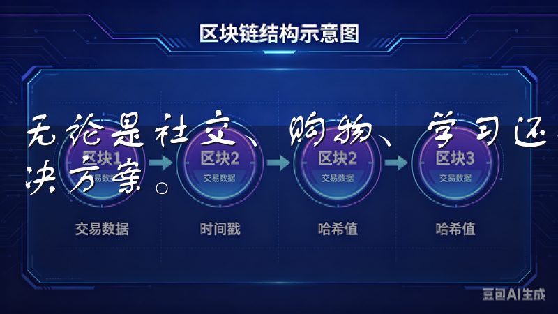 无论是社交、购物、学习还是娱乐，应用程序都能提供便捷的解决方案。
