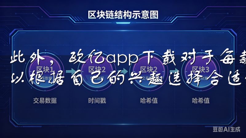 此外，欧亿app下载对于每款应用都会进行详细介绍，用户可以根据自己的兴趣选择合适的应用。