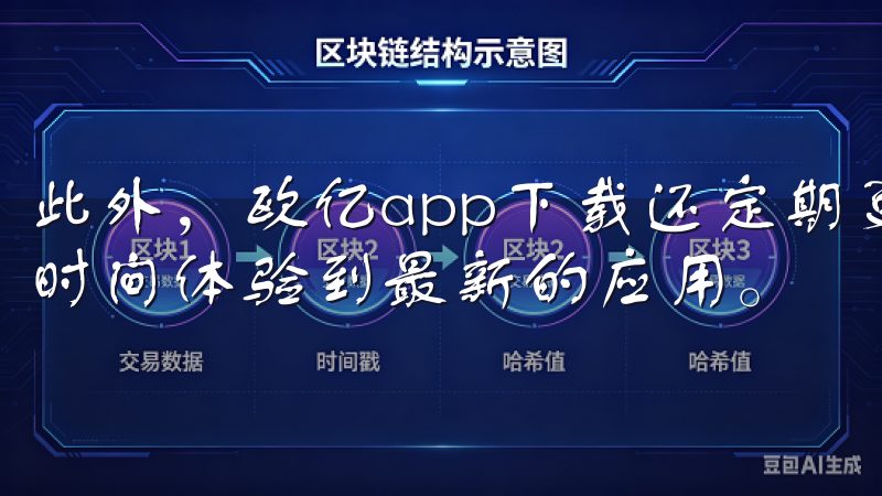 此外，欧亿app下载还定期更新其应用库，确保用户能够第一时间体验到最新的应用。