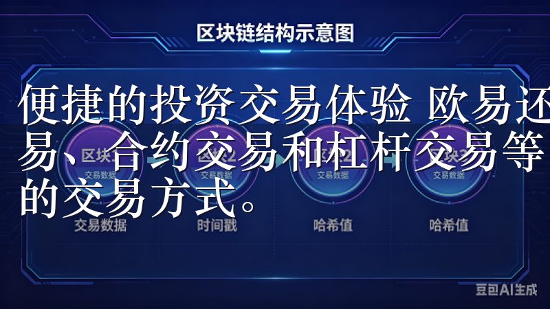 便捷的投资交易体验 欧易还提供了多种交易模式，包括现货交易、合约交易和杠杆交易等，用户可以根据自己的需求选择合适的交易方式。