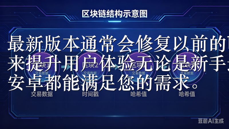 最新版本通常会修复以前的bug和安全隐患，并添加新的功能来提升用户体验无论是新手还是专业交易员，OKEx官方下载安卓都能满足您的需求。