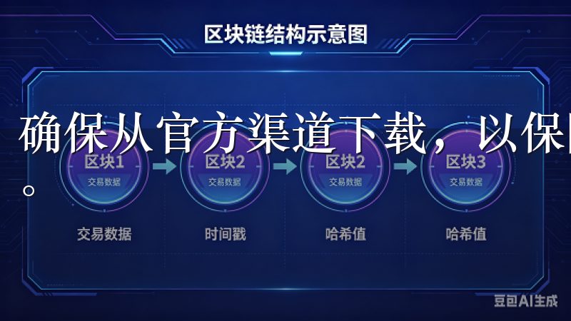 确保从官方渠道下载，以保障软件的安全性，避免不必要的风险。