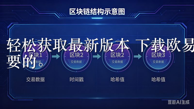 轻松获取最新版本 下载欧易后，定期更新至最新版本是非常重要的。