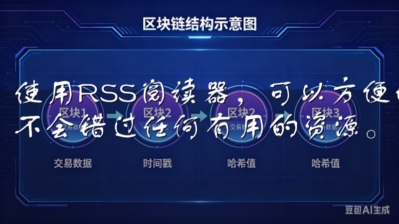 使用RSS阅读器，可以方便地管理和查看多个订阅源，确保你不会错过任何有用的资源。