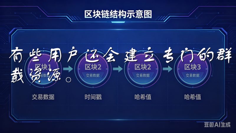 有些用户还会建立专门的群组或页面，定期更新和分享Oke下载资源。