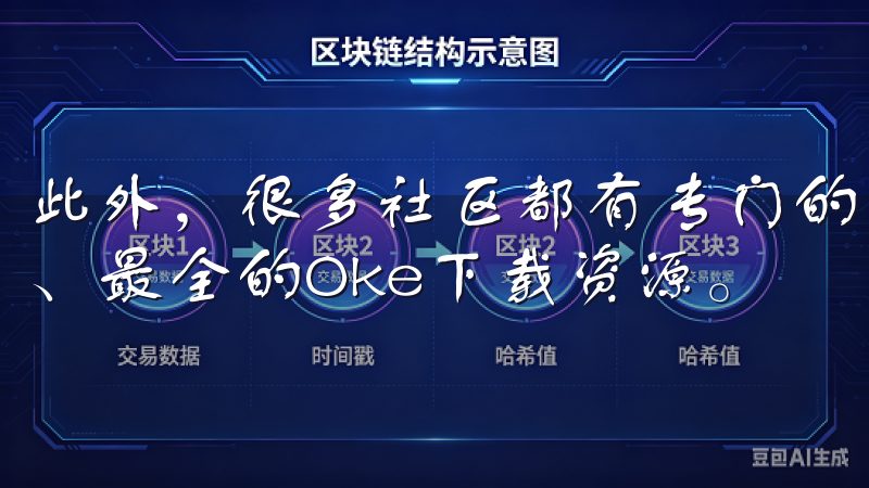 此外，很多社区都有专门的资源分享区，你可以在这里找到最新、最全的Oke下载资源。