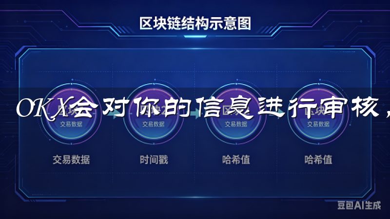 OKX会对你的信息进行审核，通常在几个工作日内完成。