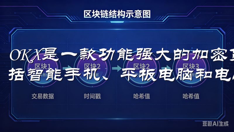 OKX是一款功能强大的加密货币交易平台，支持多种设备，包括智能手机、平板电脑和电脑。