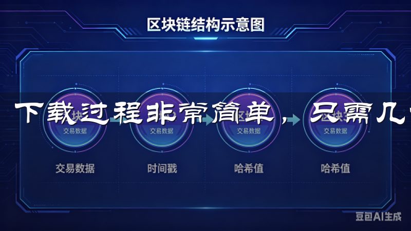 下载过程非常简单，只需几分钟就能完成。