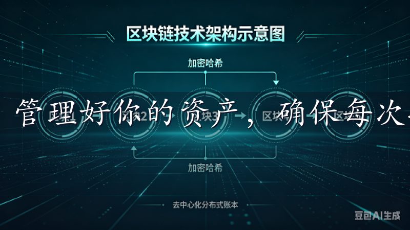 管理好你的资产，确保每次操作的安全性和准确性。