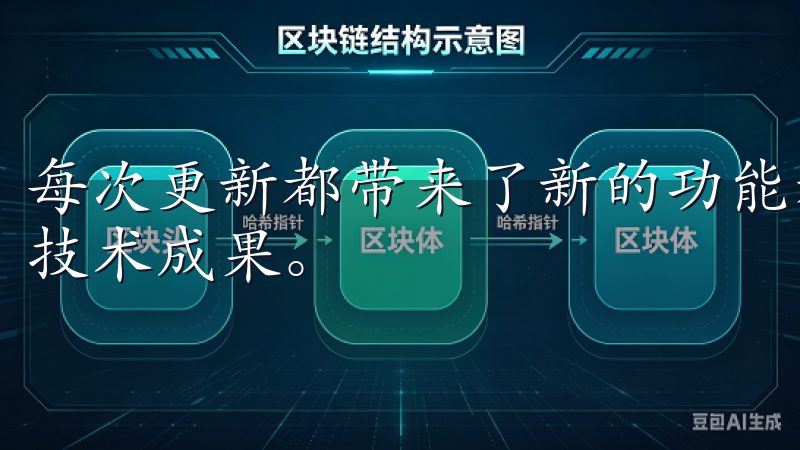 每次更新都带来了新的功能和改进，确保用户始终享受到最新的技术成果。