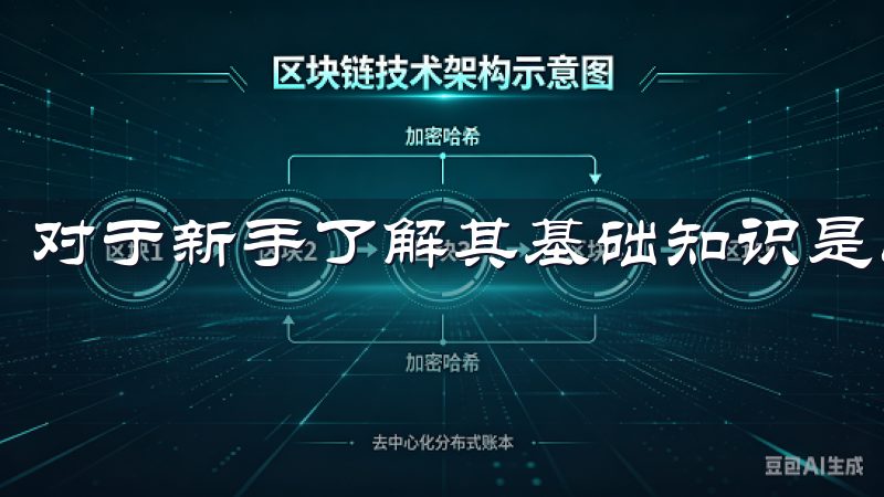 对于新手了解其基础知识是成功交易的第一步。