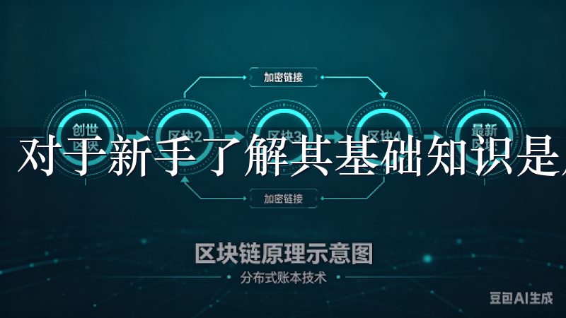 对于新手了解其基础知识是成功交易的第一步。